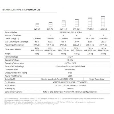 Byd B Box Lvs 48v 3 8 23 Kwh